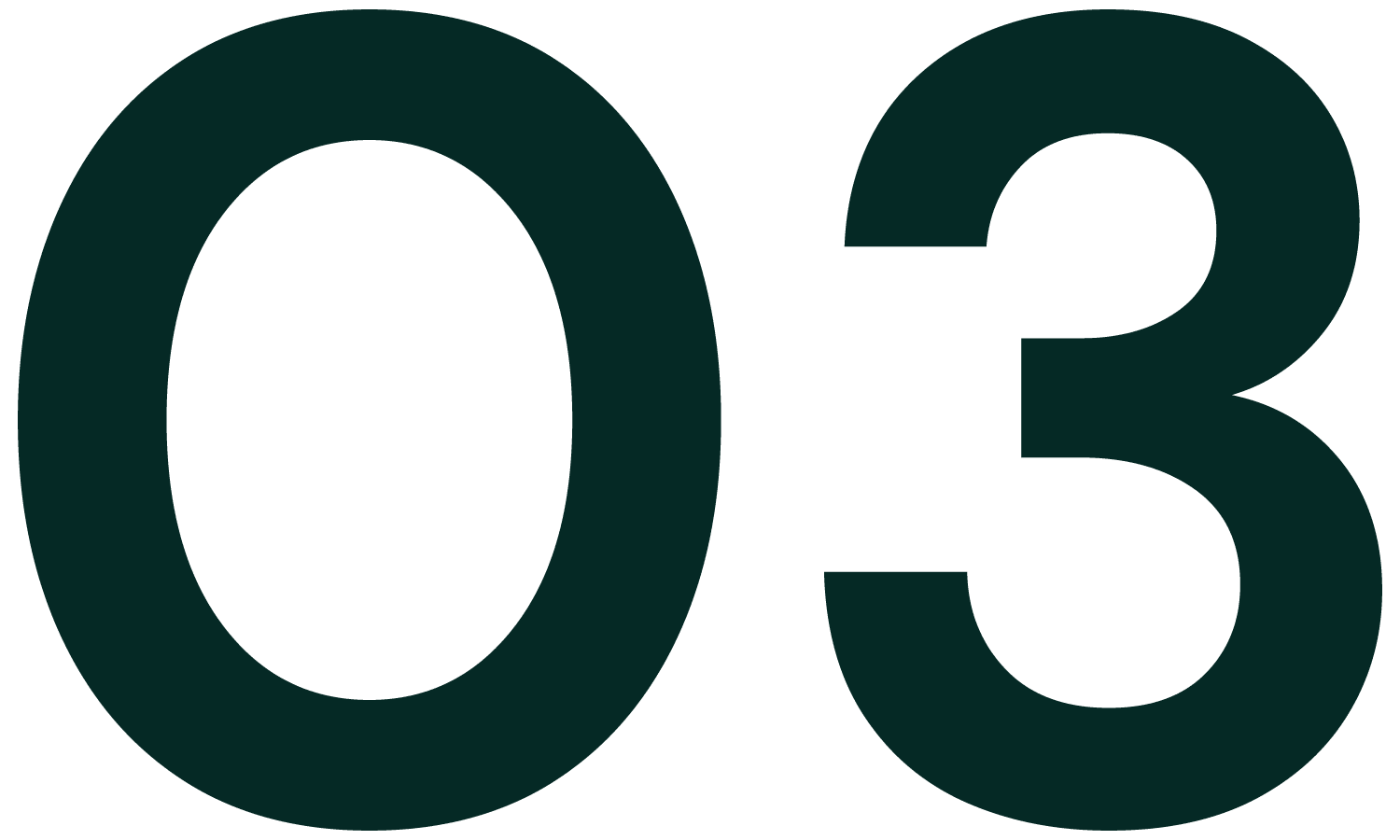 number 3 Company Formation